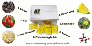 Kẹo A7 Alpha Seven Tăng Cường Sinh Lý USA 9 thành phần kẹo A7